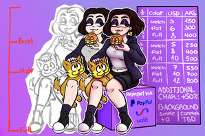 Comission prices